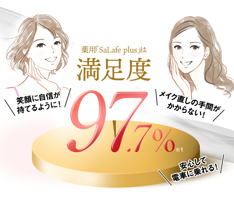 満足度97.7％